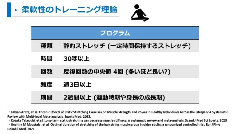 【小学生・中学生】スポーツにおける柔軟性評価・柔軟トレーニング理論と具体例8選【ストレッチ】 | 理学療法士 山田リハビリノート